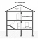 Фото поменьше 7
